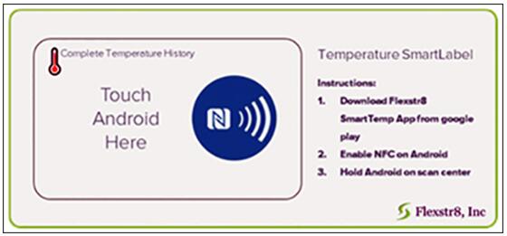 NFC温度记录标签